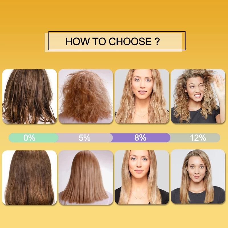 Профессиональное Кератиновое л – обзор и цена Hair Care Keratin Shampoo