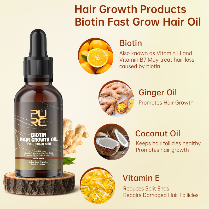 PURC средства для быстрого рос – обзор и цена Hair Care Keratin Shampoo